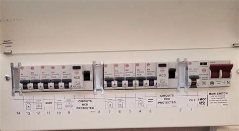 electrical fuse box replacement cost|consumer fuse box upgrade cost.